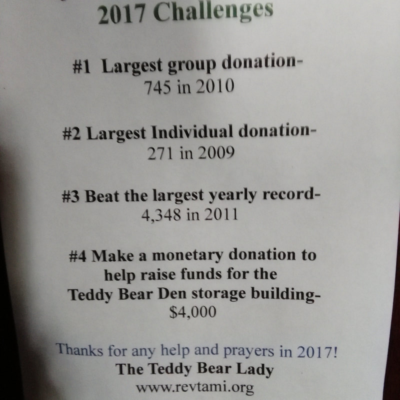 2017 donation goals